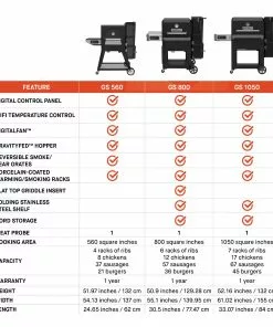 Masterbuilt Gravity Series® 560 Digital Charcoal Grill + Smoker 17 Masterbuilt Gravity Series® 560 Digital Charcoal Grill + Smoker